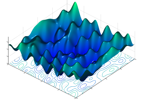 Three-dimensional optimization surface with blue and green peaks